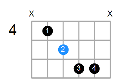 G7b5(no3) Chord